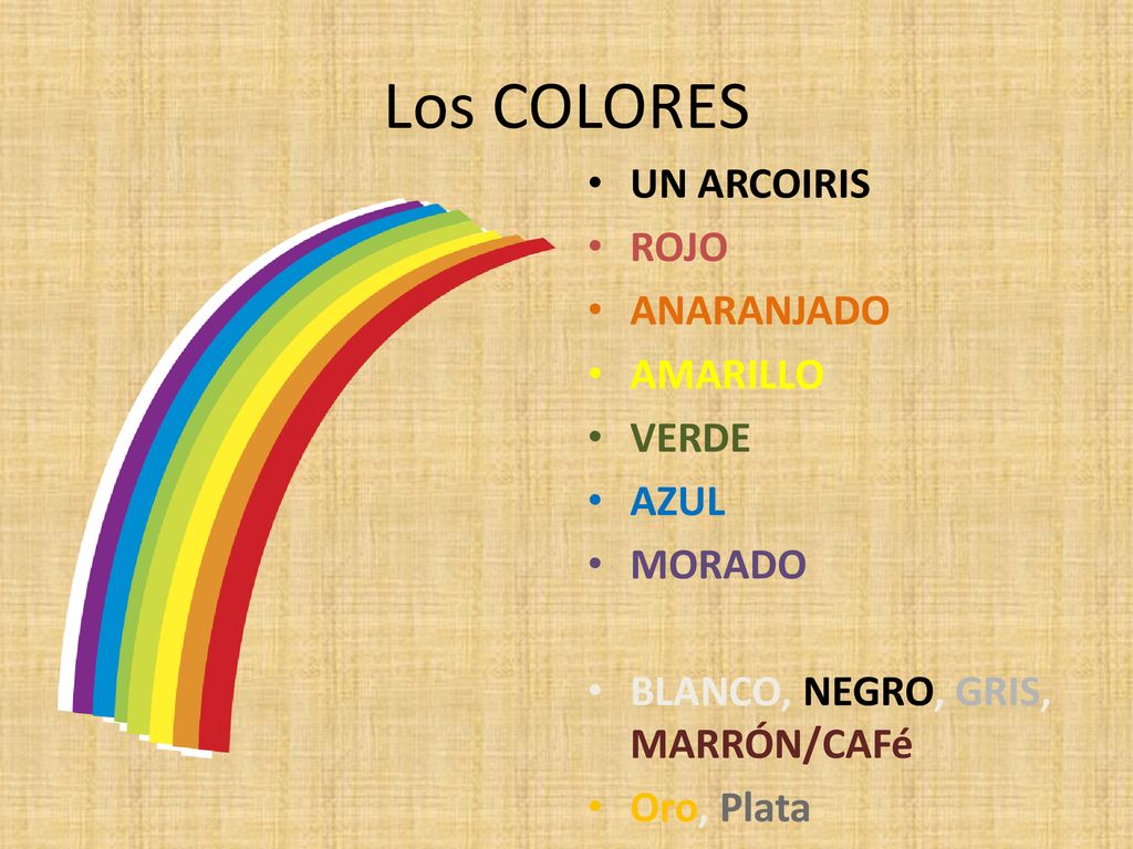 Los COLORES UN ARCOIRIS ROJO ANARANJADO AMARILLO VERDE AZUL MORADO