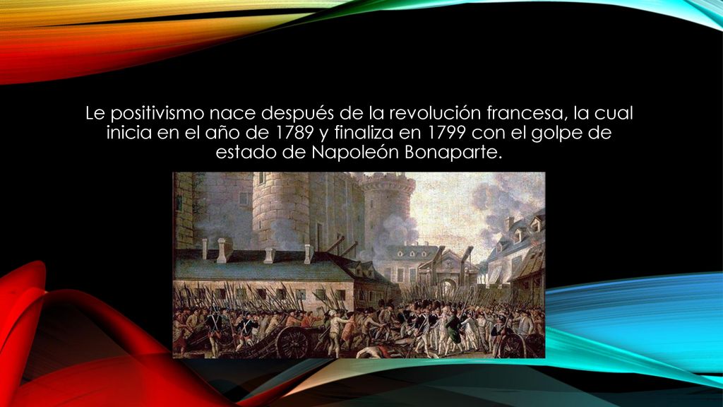 Le positivismo nace después de la revolución francesa, la cual inicia en el año de 1789 y finaliza en 1799 con el golpe de estado de Napoleón Bonaparte.