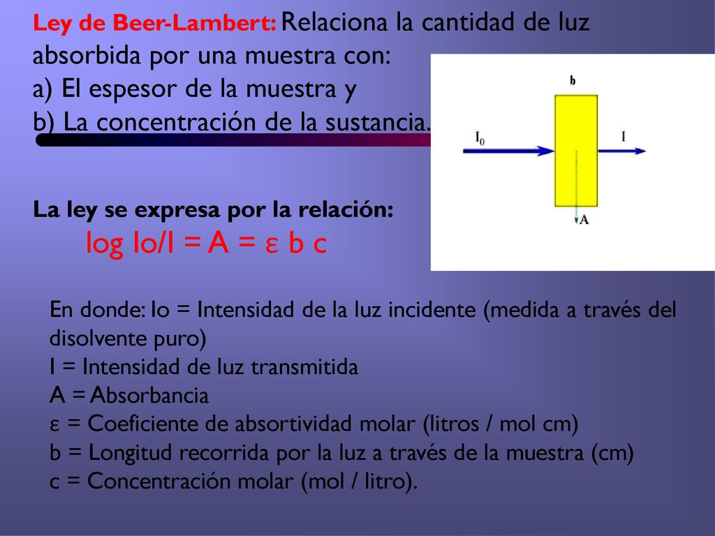 log Io/I = A = ε b c absorbida por una muestra con: