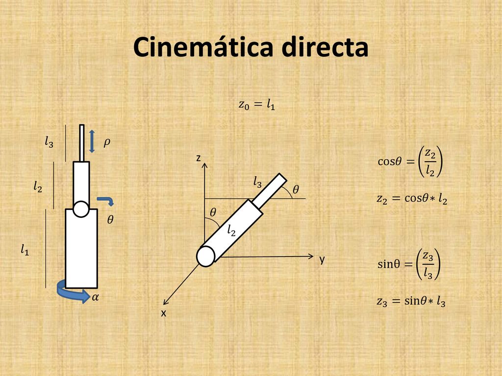 Cinemática directa 𝑧 0 = 𝑙 1 𝑙 3 𝜌 cos𝜃= 𝑧 2 𝑙 2 z 𝑙 3 𝑙 2 𝜃