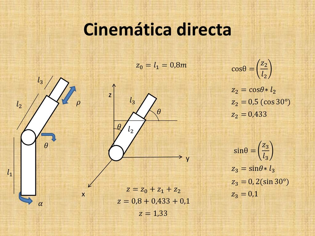 Cinemática directa cosθ= 𝑧 2 𝑙 2 𝑧 0 = 𝑙 1 =0,8𝑚 𝑙 3 𝑧 2 =cos𝜃 ∗𝑙 2 z
