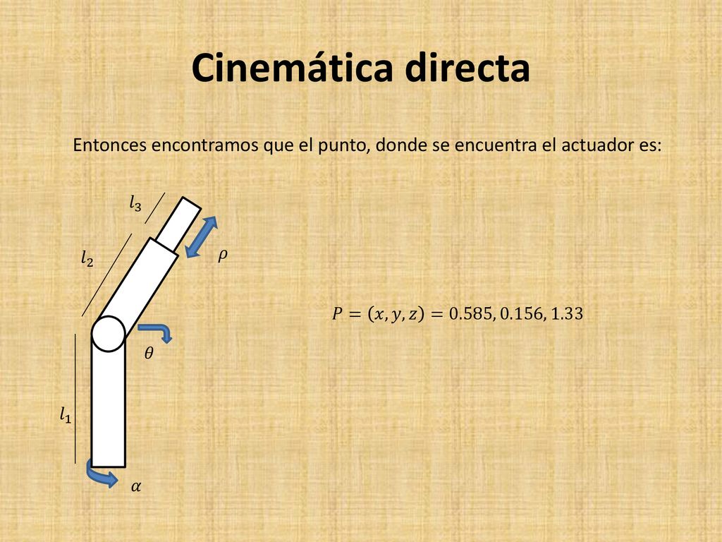 Cinemática directa Entonces encontramos que el punto, donde se encuentra el actuador es: 𝑙 3. 𝜌. 𝑙 2.