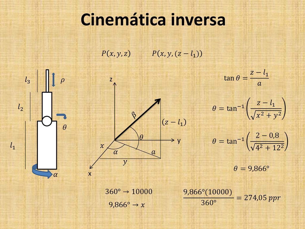 Cinemática inversa 𝑃 𝑥,𝑦,𝑧 𝑃 𝑥,𝑦,(𝑧− 𝑙 1 ) tan 𝜃= 𝑧− 𝑙 1 𝑎 𝑙 3 𝜌 z
