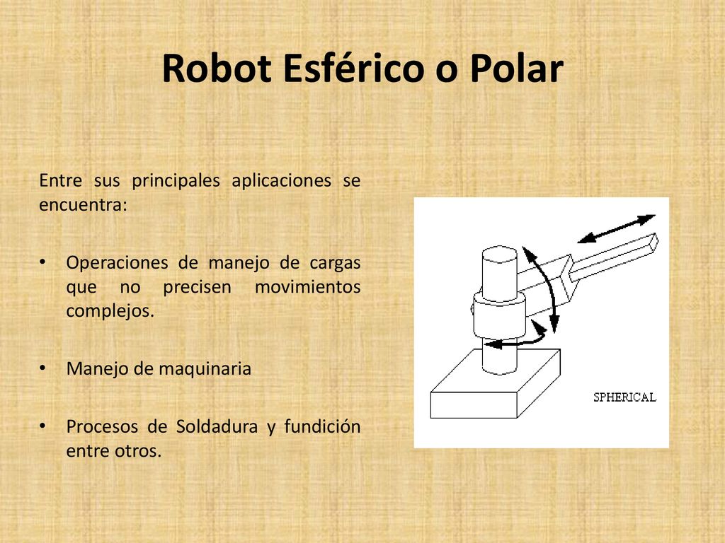Robot Esférico o Polar Entre sus principales aplicaciones se encuentra: Operaciones de manejo de cargas que no precisen movimientos complejos.