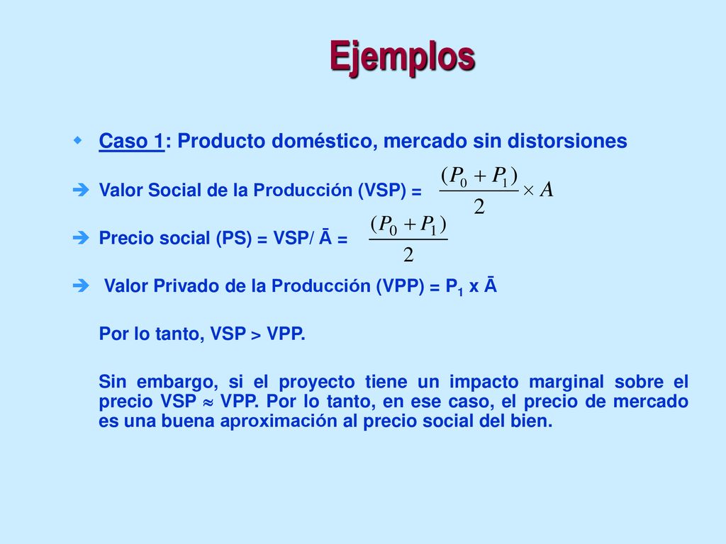 Ejemplos Caso 1: Producto doméstico, mercado sin distorsiones