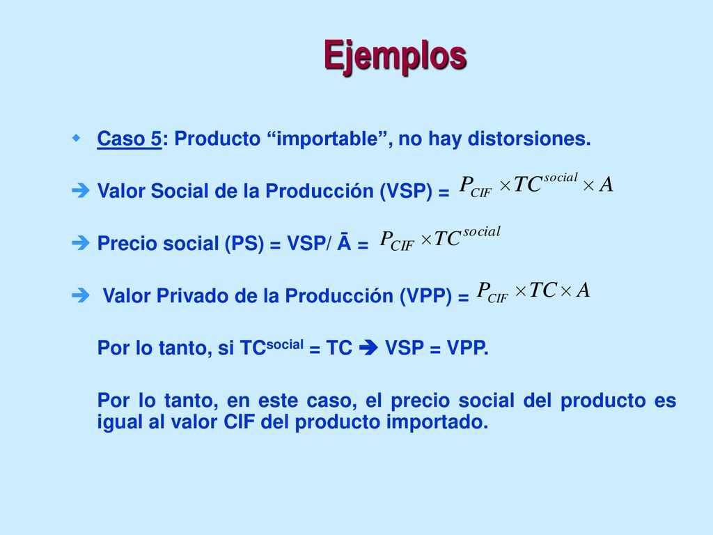 Ejemplos Caso 5: Producto importable , no hay distorsiones.