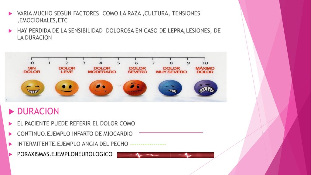 VARIA MUCHO SEGÚN FACTORES COMO LA RAZA ,CULTURA, TENSIONES ,EMOCIONALES,ETC