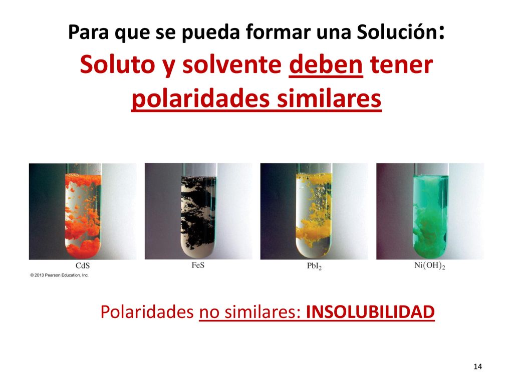 Para que se pueda formar una Solución: Soluto y solvente deben tener polaridades similares