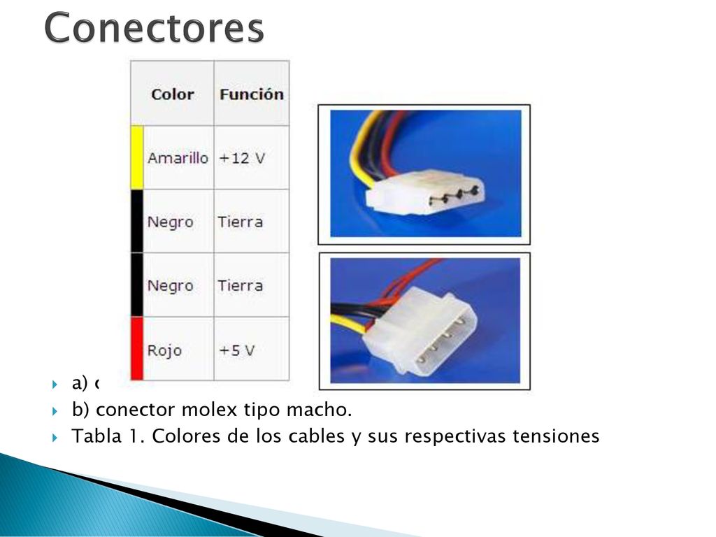 Conectores a) conector molex tipo hembra.