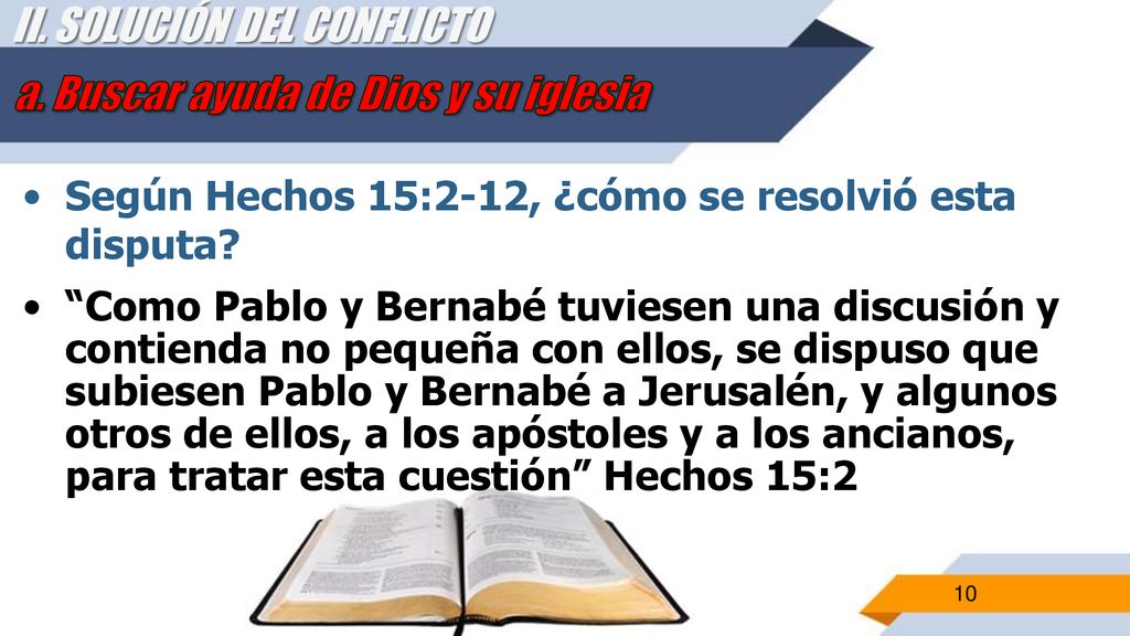 II. SOLUCIÓN DEL CONFLICTO a. Buscar ayuda de Dios y su iglesia