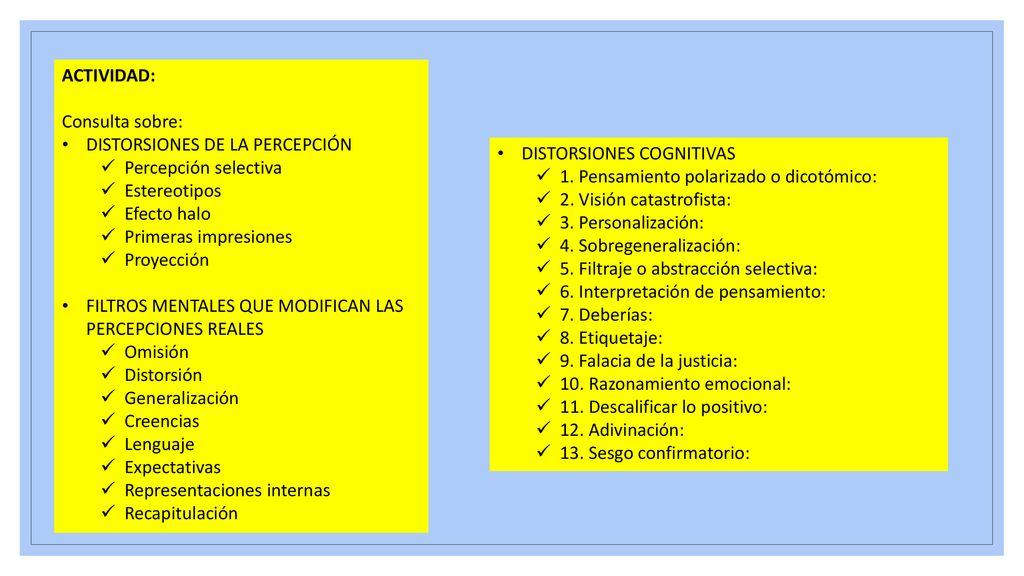 ACTIVIDAD: Consulta sobre: DISTORSIONES DE LA PERCEPCIÓN. Percepción selectiva. Estereotipos. Efecto halo.