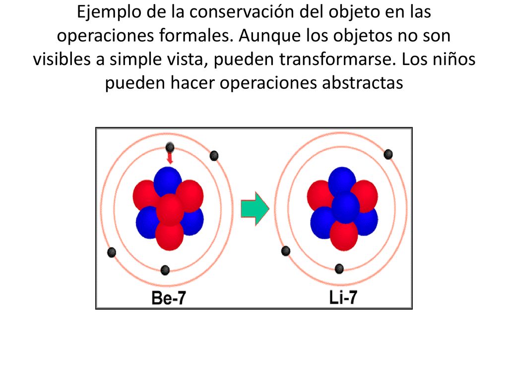 Ejemplo de la conservación del objeto en las operaciones formales