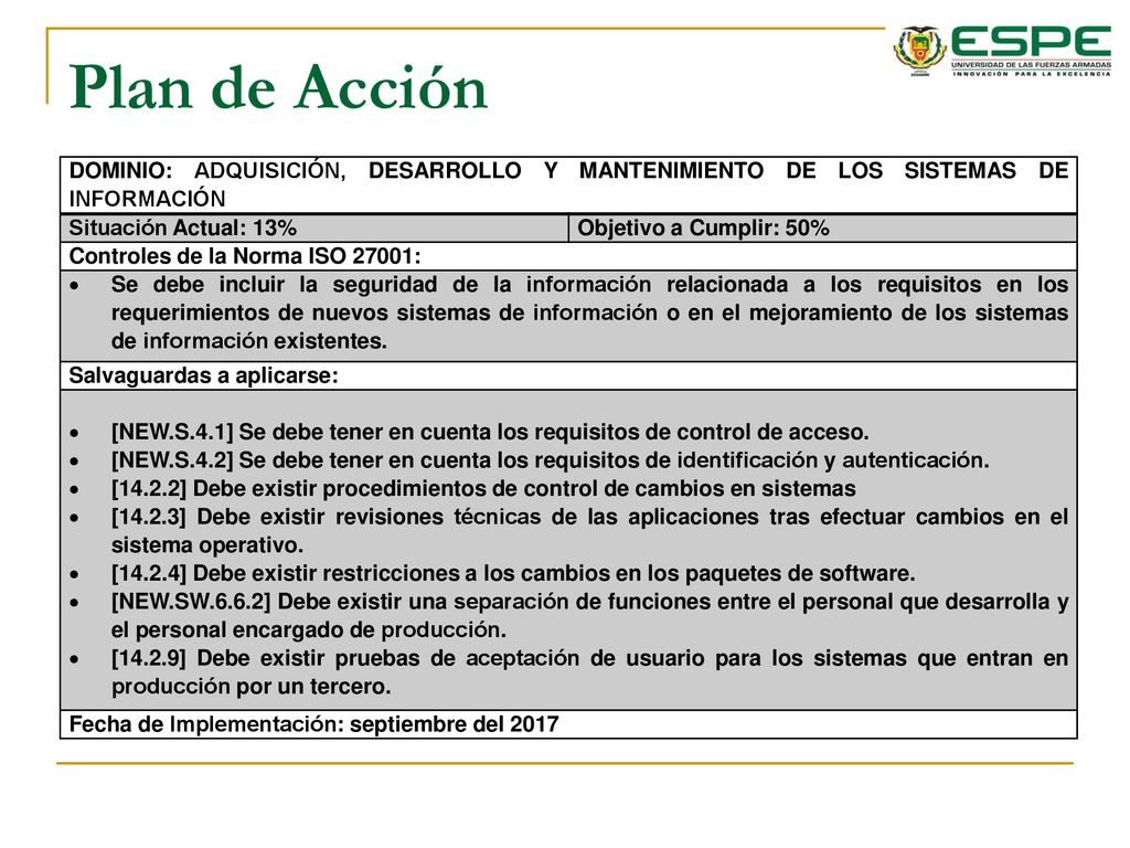 Plan de Acción DOMINIO: ADQUISICIÓN, DESARROLLO Y MANTENIMIENTO DE LOS SISTEMAS DE INFORMACIÓN. Situación Actual: 13%