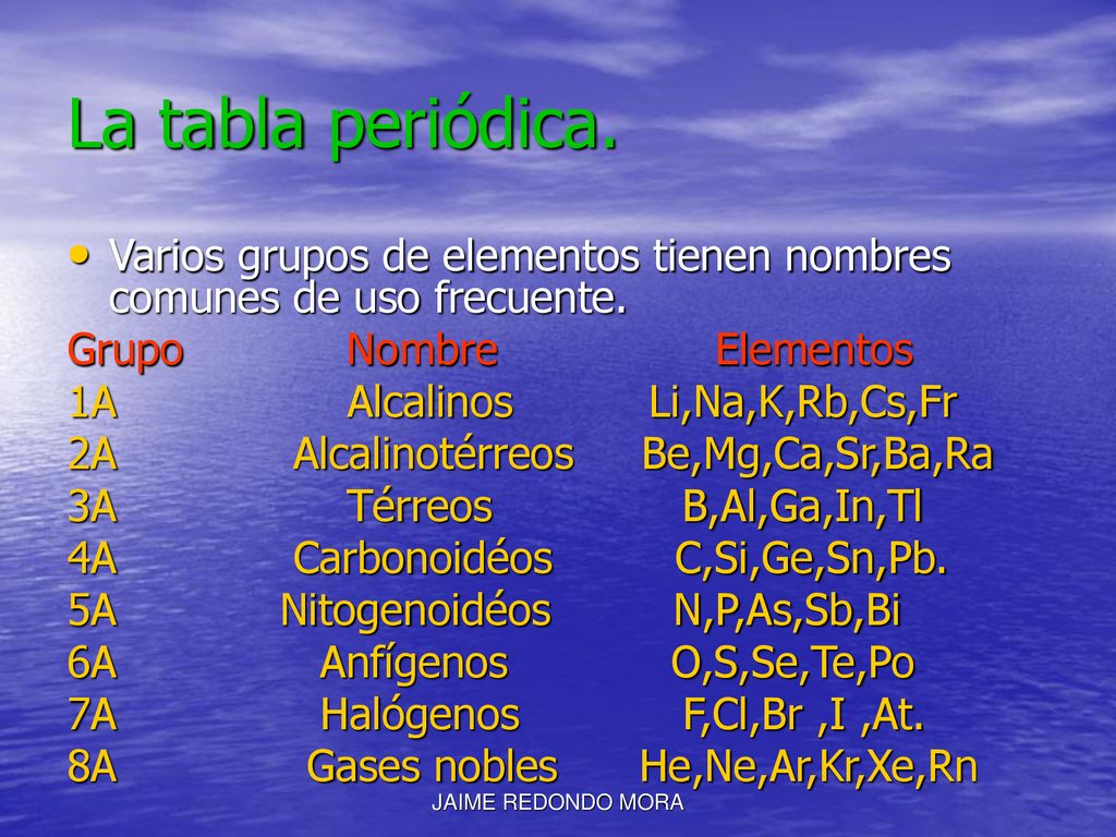 La tabla periódica. Varios grupos de elementos tienen nombres comunes de uso frecuente. Grupo Nombre Elementos.