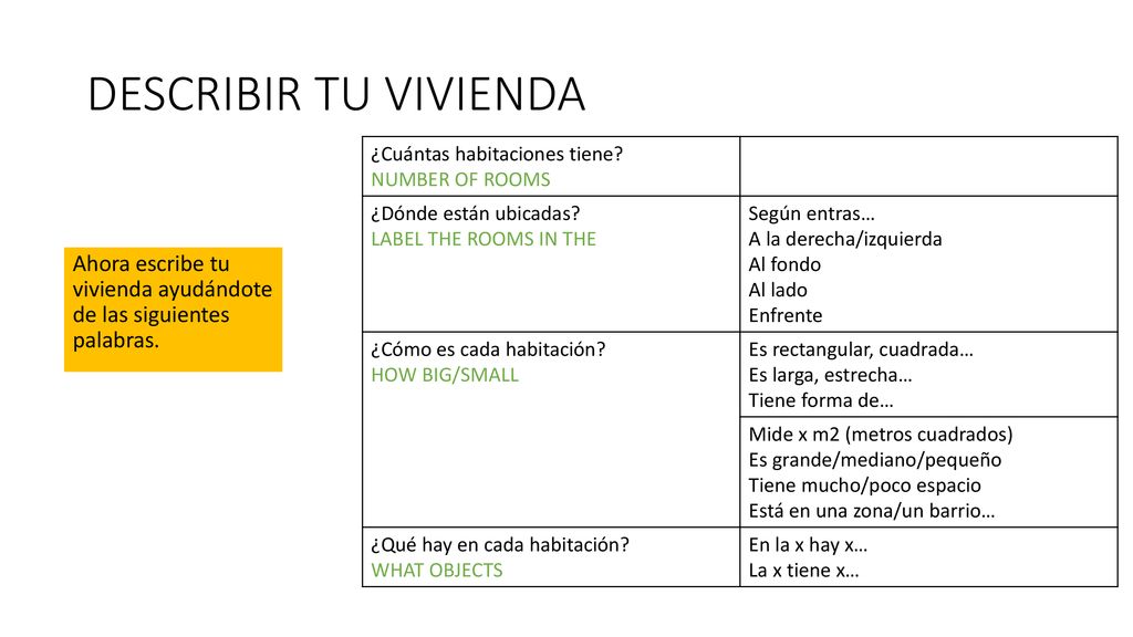 DESCRIBIR TU VIVIENDA ¿Cuántas habitaciones tiene NUMBER OF ROOMS. ¿Dónde están ubicadas LABEL THE ROOMS IN THE HOUSE.