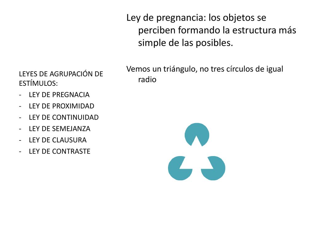 Ley de pregnancia: los objetos se perciben formando la estructura más simple de las posibles.