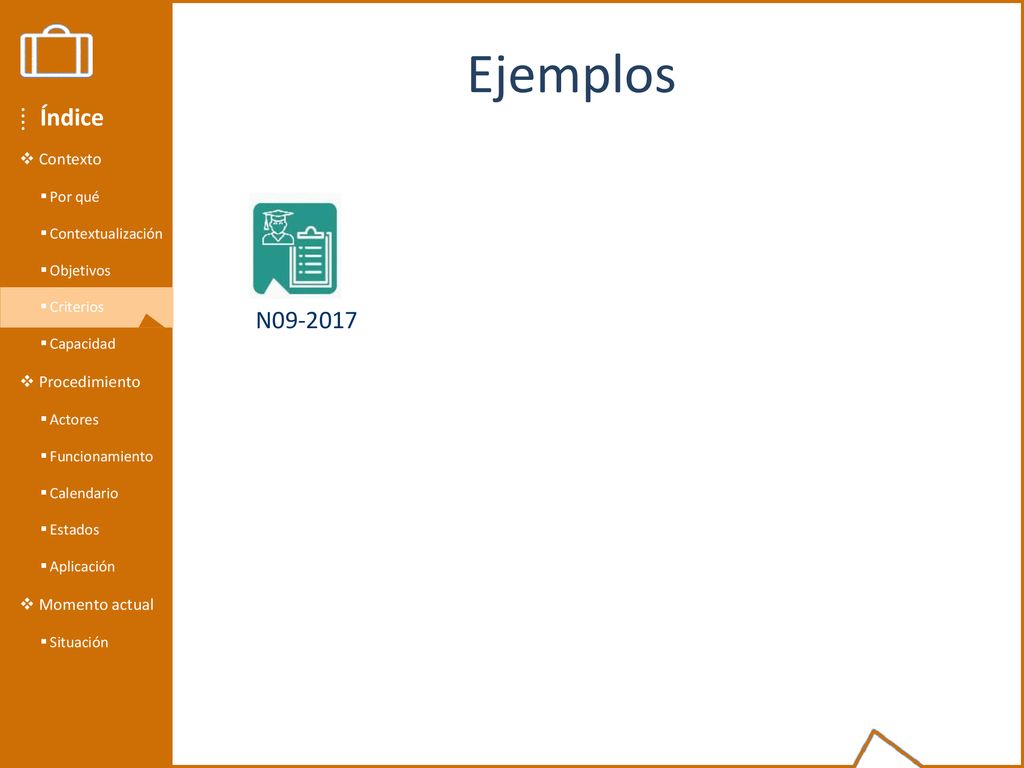 Ejemplos Coordinación Todos los profesores Cumplimiento normativo