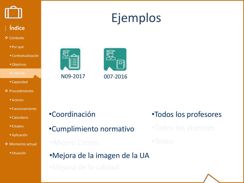 Ejemplos Coordinación Todos los profesores Cumplimiento normativo