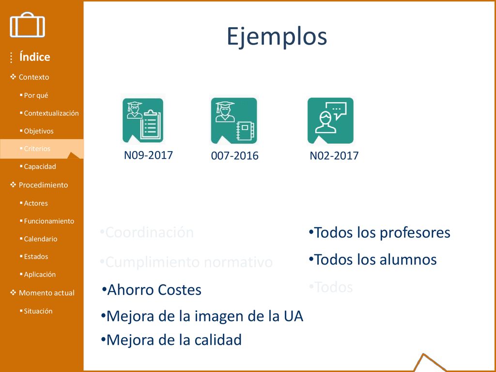 Ejemplos Coordinación Todos los profesores Cumplimiento normativo
