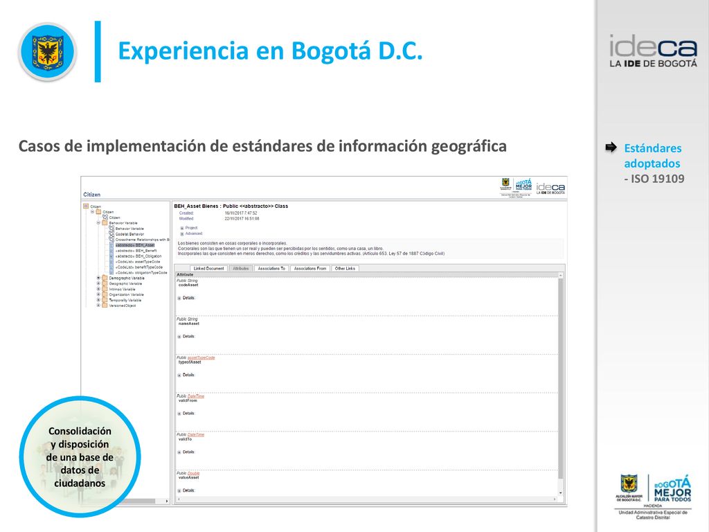 Consolidación y disposición de una base de datos de ciudadanos