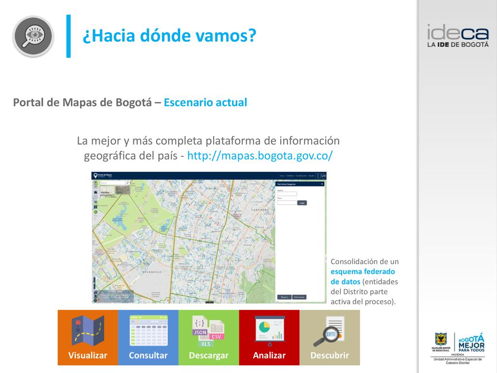¿Hacia dónde vamos Portal de Mapas de Bogotá – Escenario actual