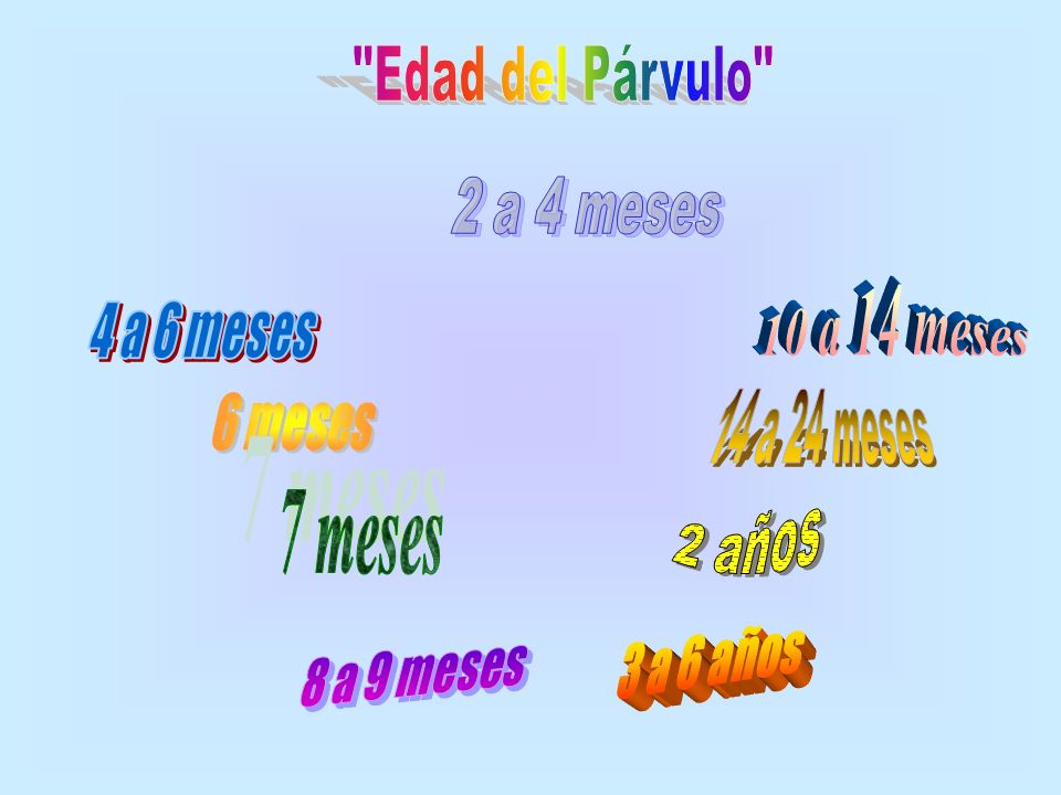 14 a 24 meses 10 a 14 meses 4 a 6 meses 6 meses 3 a 6 años 8 a 9 meses