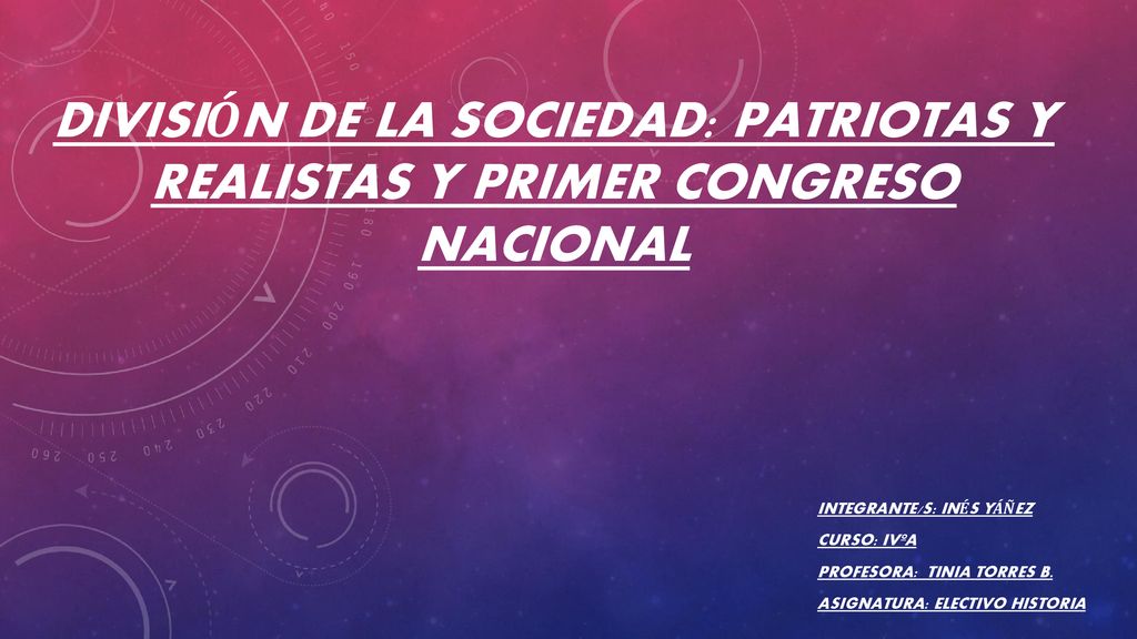 División de la sociedad: patriotas y realistas y Primer Congreso Nacional