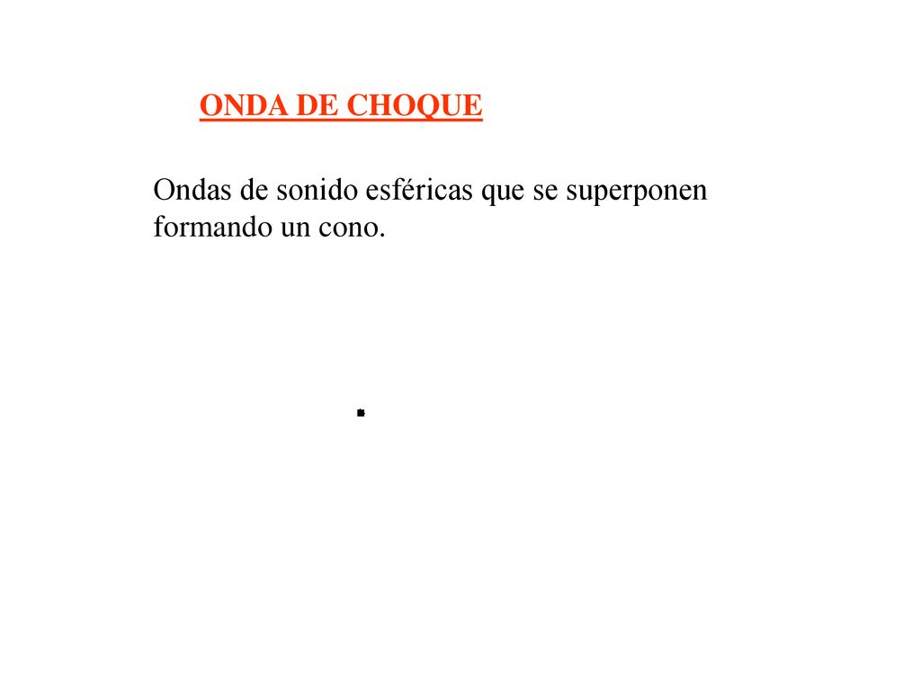 ONDA DE CHOQUE Ondas de sonido esféricas que se superponen formando un cono.