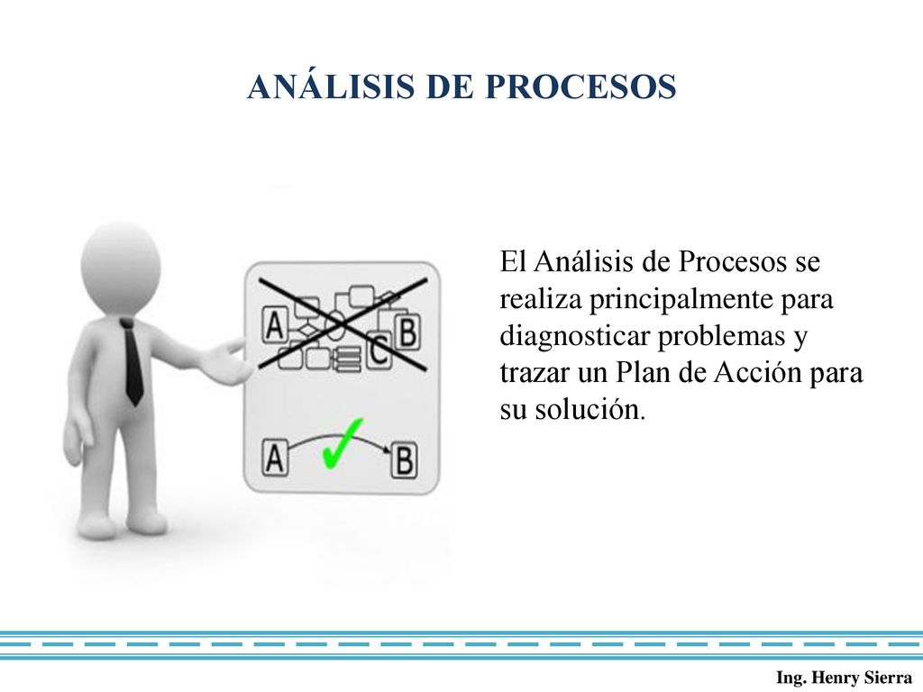 ANÁLISIS DE PROCESOS El Análisis de Procesos se realiza principalmente para diagnosticar problemas y trazar un Plan de Acción para su solución.