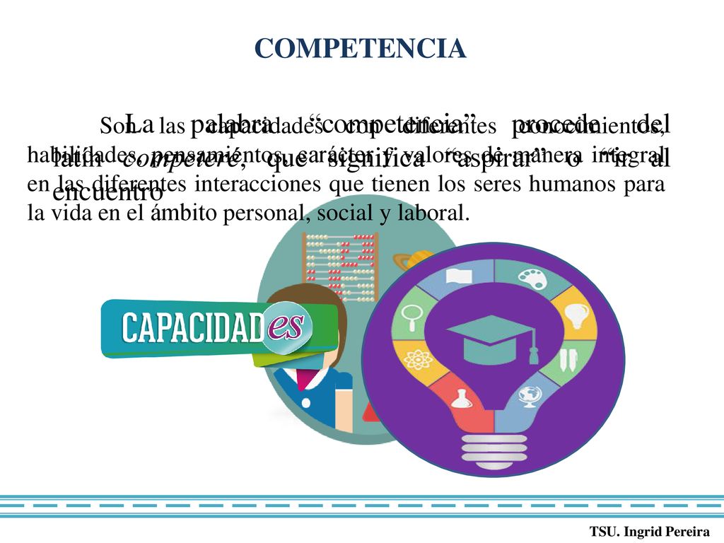 COMPETENCIA La palabra competencia procede del latín competeré, que significa aspirar o ir al encuentro.