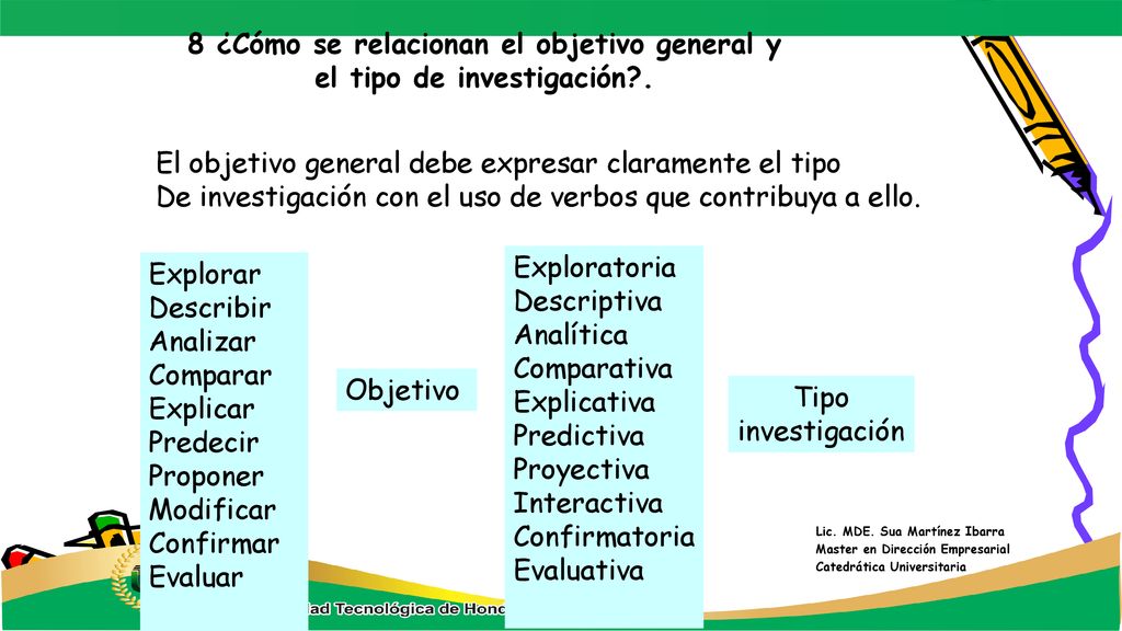 8 ¿Cómo se relacionan el objetivo general y el tipo de investigación .