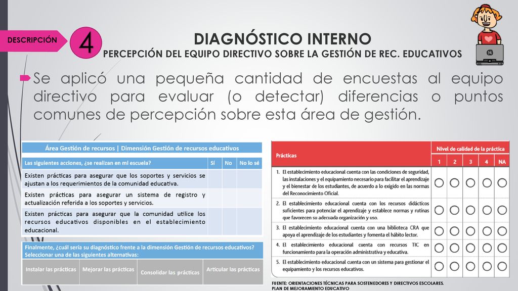 4 DIAGNÓSTICO INTERNO PERCEPCIÓN DEL EQUIPO DIRECTIVO SOBRE LA GESTIÓN DE REC. EDUCATIVOS. DESCRIPCIÓN.