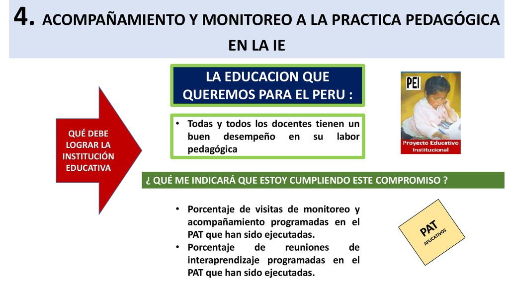 4. ACOMPAÑAMIENTO Y MONITOREO A LA PRACTICA PEDAGÓGICA EN LA IE