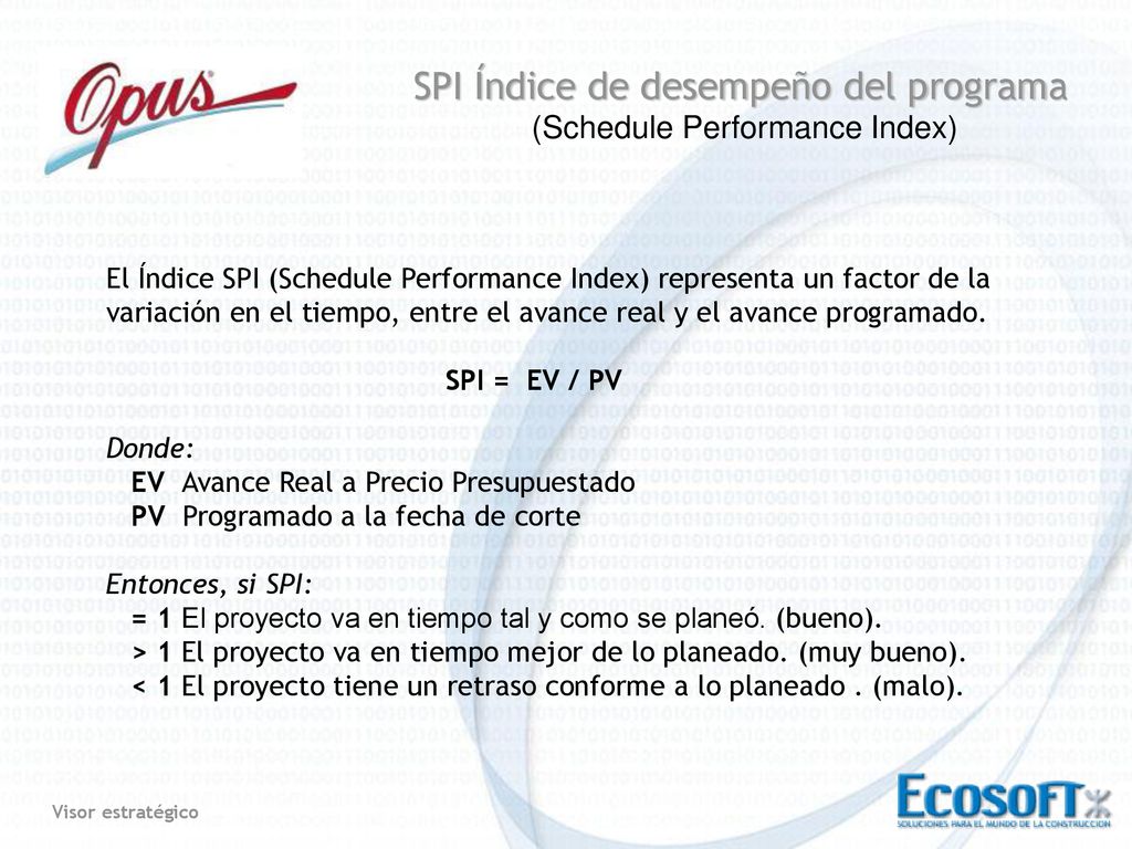SPI Índice de desempeño del programa (Schedule Performance Index)