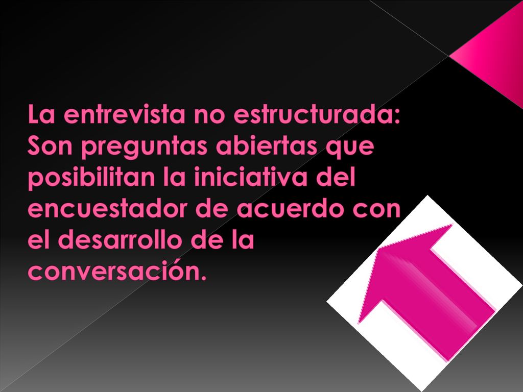 La entrevista no estructurada: Son preguntas abiertas que posibilitan la iniciativa del encuestador de acuerdo con el desarrollo de la conversación.