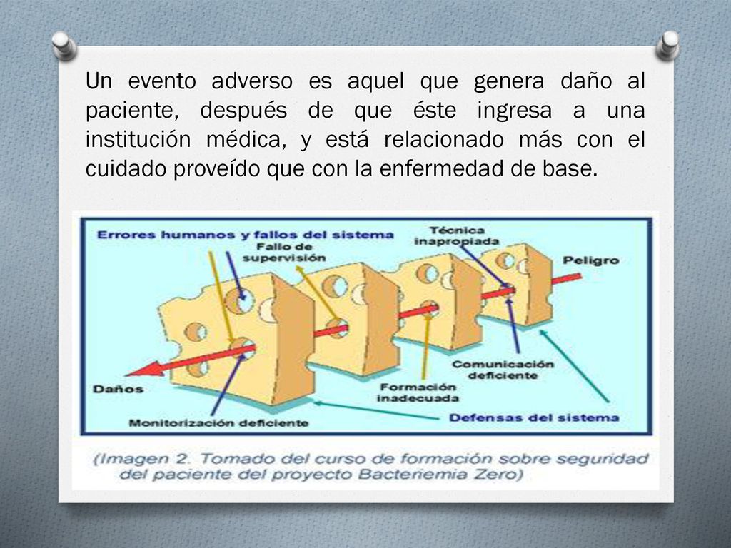 Un evento adverso es aquel que genera daño al paciente, después de que éste ingresa a una institución médica, y está relacionado más con el cuidado proveído que con la enfermedad de base.