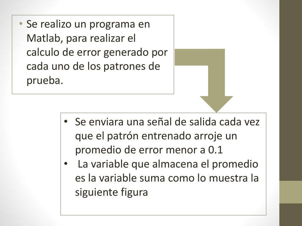 Se realizo un programa en Matlab, para realizar el calculo de error generado por cada uno de los patrones de prueba.
