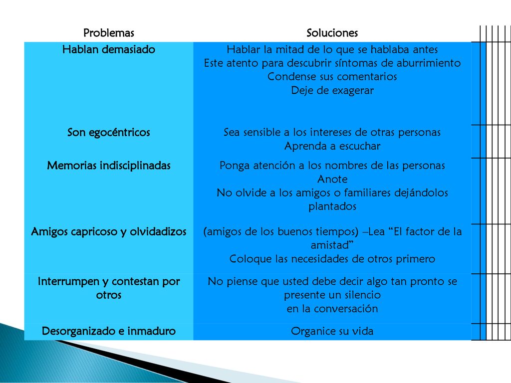 Sea sensible a los intereses de otras personas Aprenda a escuchar