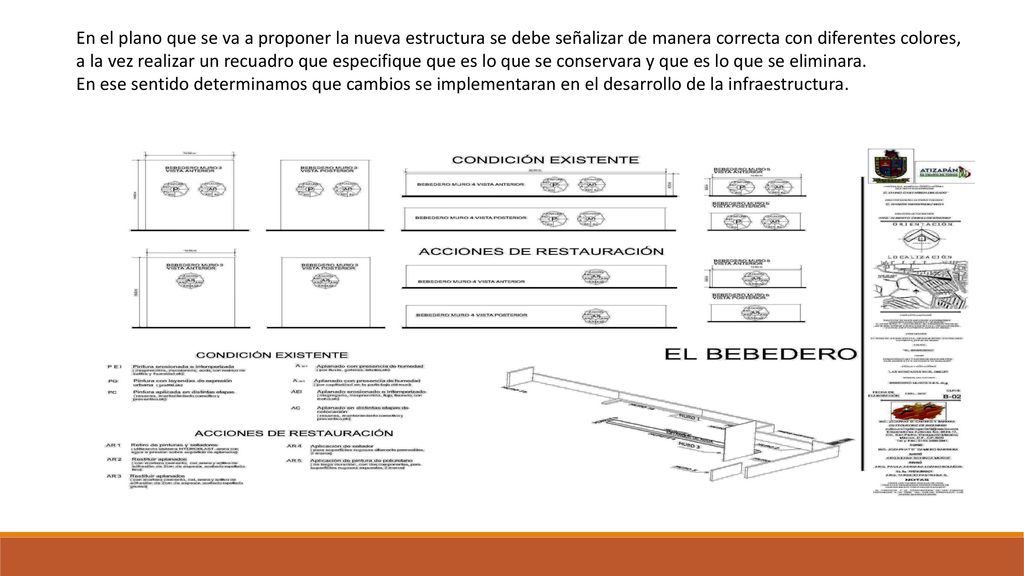 En el plano que se va a proponer la nueva estructura se debe señalizar de manera correcta con diferentes colores, a la vez realizar un recuadro que especifique que es lo que se conservara y que es lo que se eliminara.