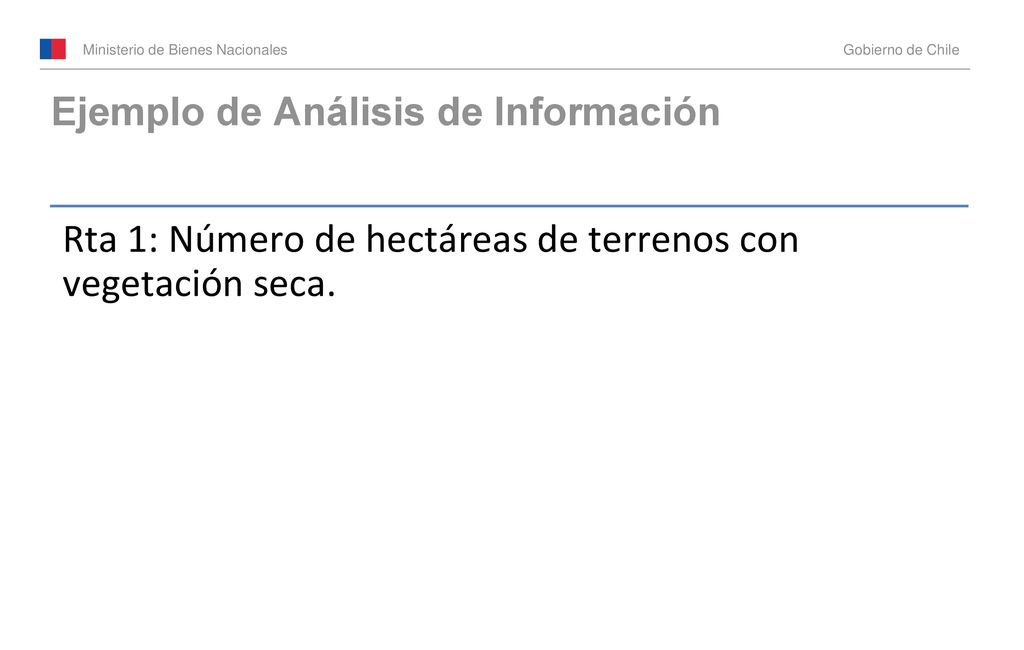 Rta 1: Número de hectáreas de terrenos con vegetación seca.