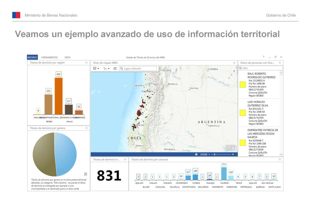 Veamos un ejemplo avanzado de uso de información territorial