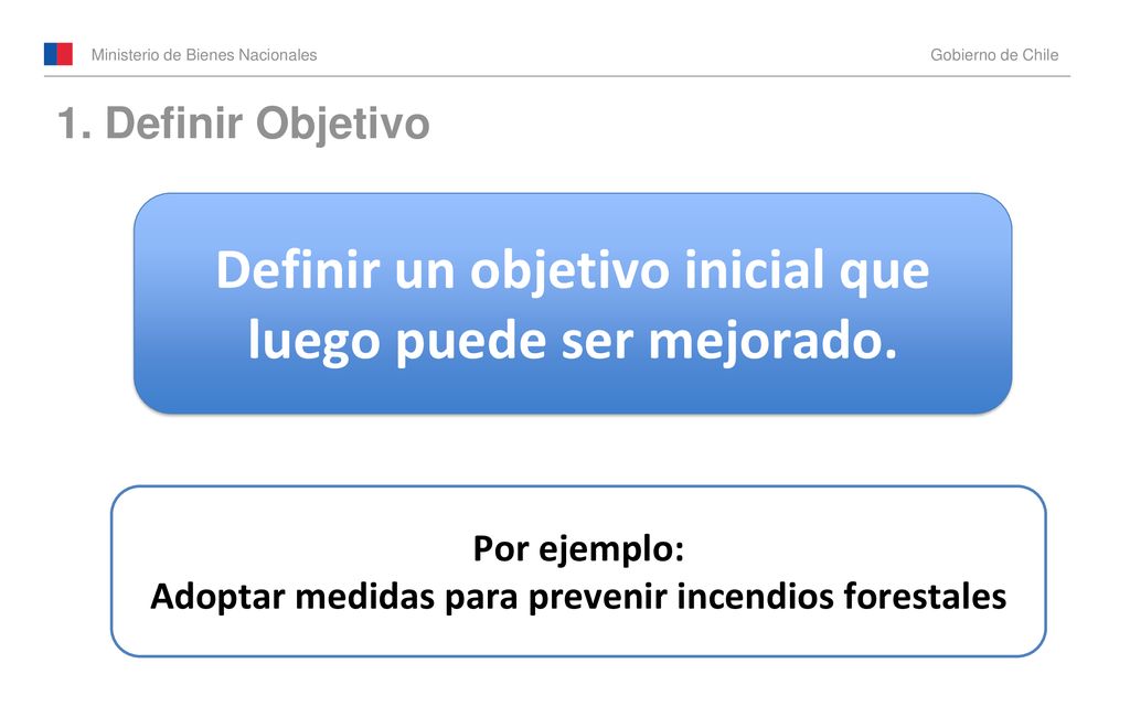 Definir un objetivo inicial que luego puede ser mejorado.