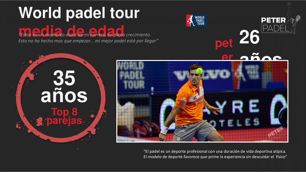 35 años 26 años World padel tour media de edad peter Top 8 parejas