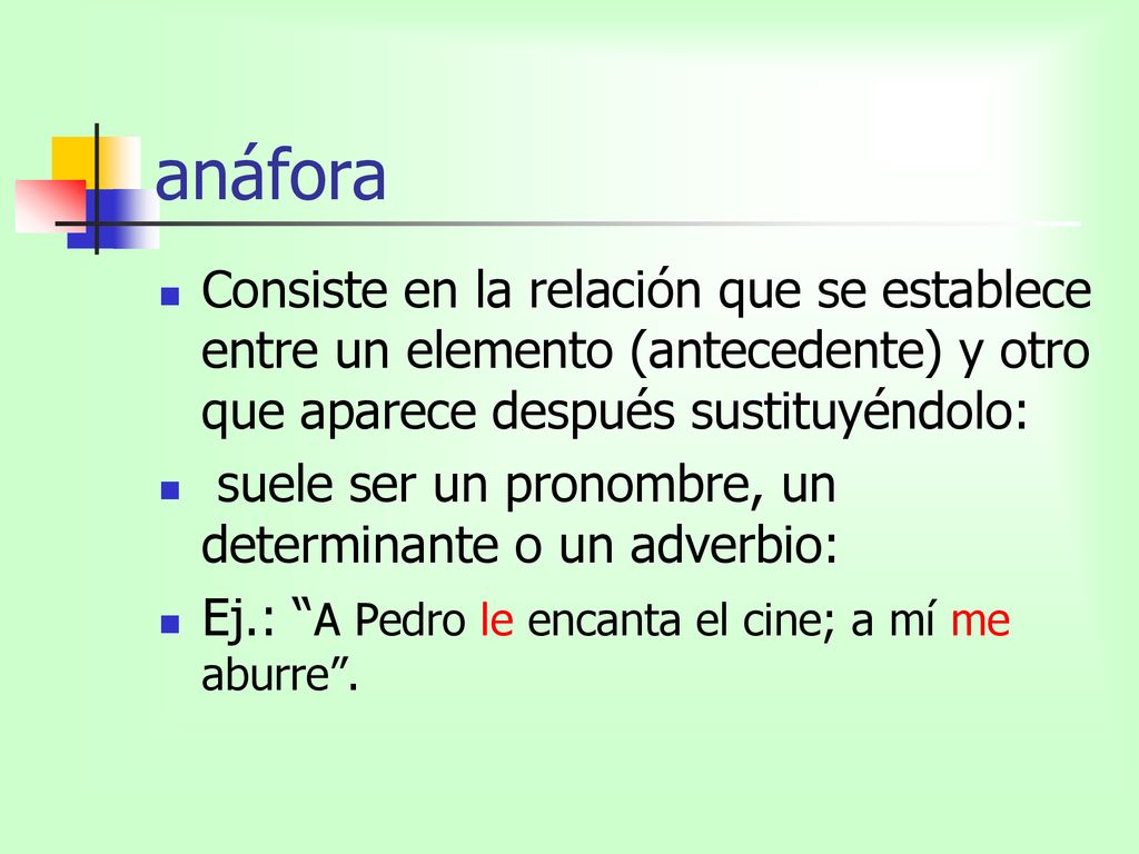 anáfora Consiste en la relación que se establece entre un elemento (antecedente) y otro que aparece después sustituyéndolo: