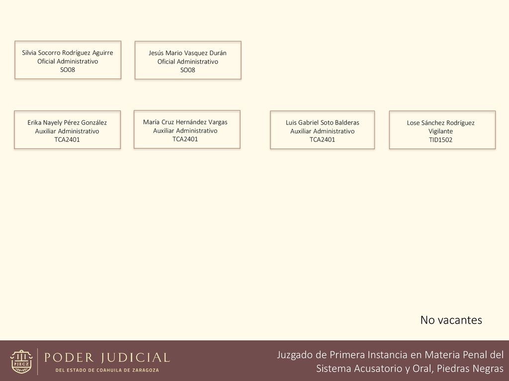 No vacantes Juzgado de Primera Instancia en Materia Penal del