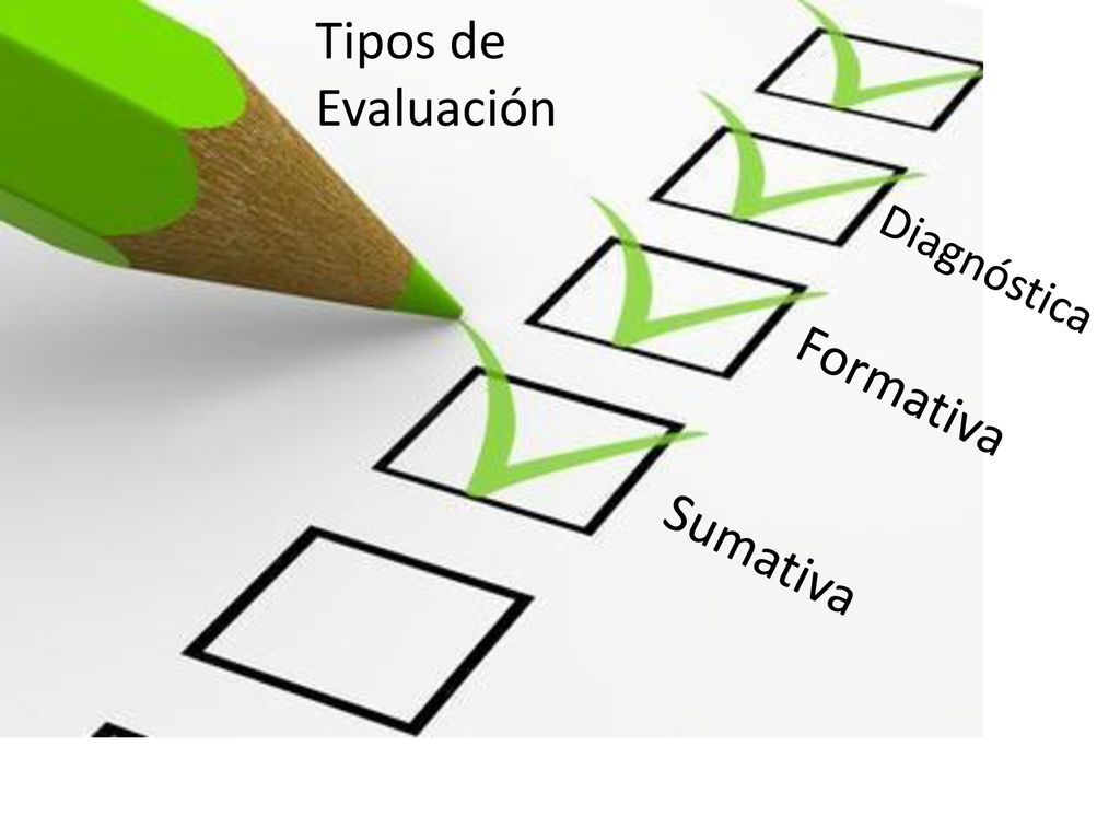 Tipos de Evaluación Formativa Sumativa Diagnóstica