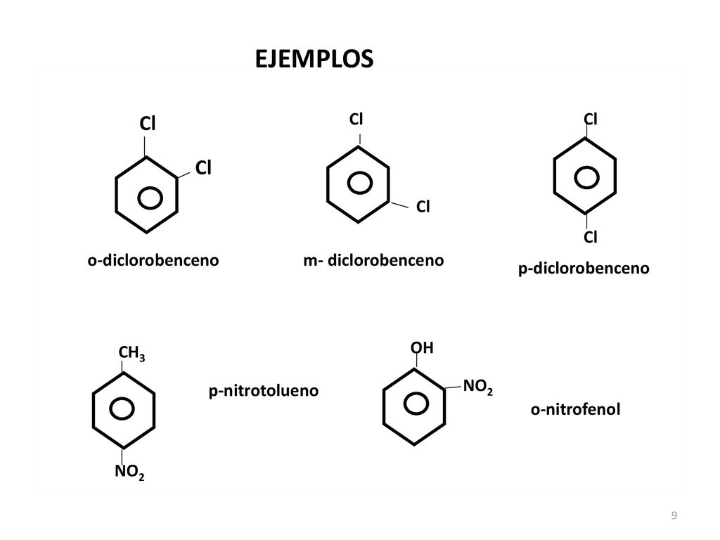 EJEMPLOS Cl Cl Cl Cl Cl Cl m- diclorobenceno o-diclorobenceno