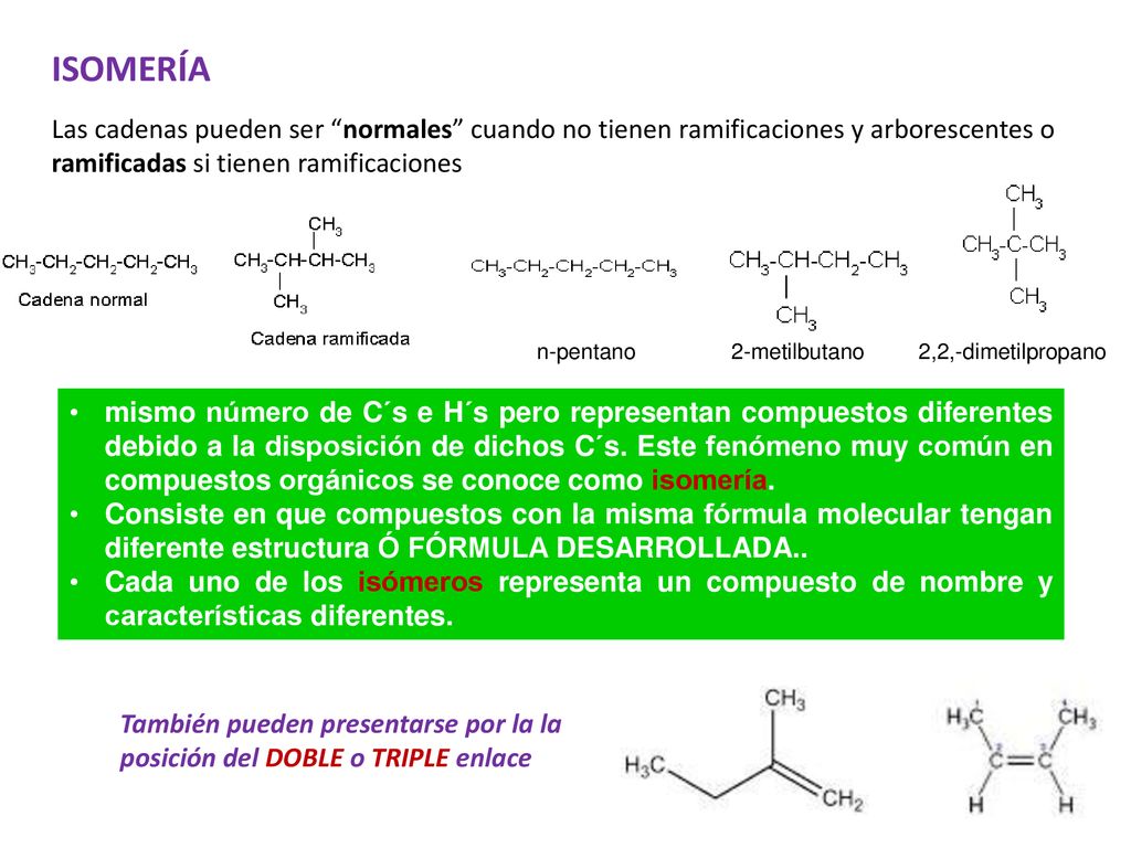 ISOMERÍA Las cadenas pueden ser normales cuando no tienen ramificaciones y arborescentes o ramificadas si tienen ramificaciones.