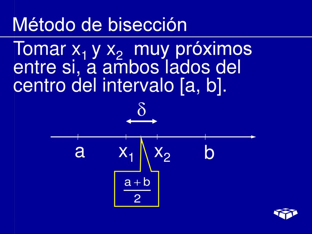 Método de bisección Tomar x1 y x2 muy próximos entre si, a ambos lados del centro del intervalo [a, b].