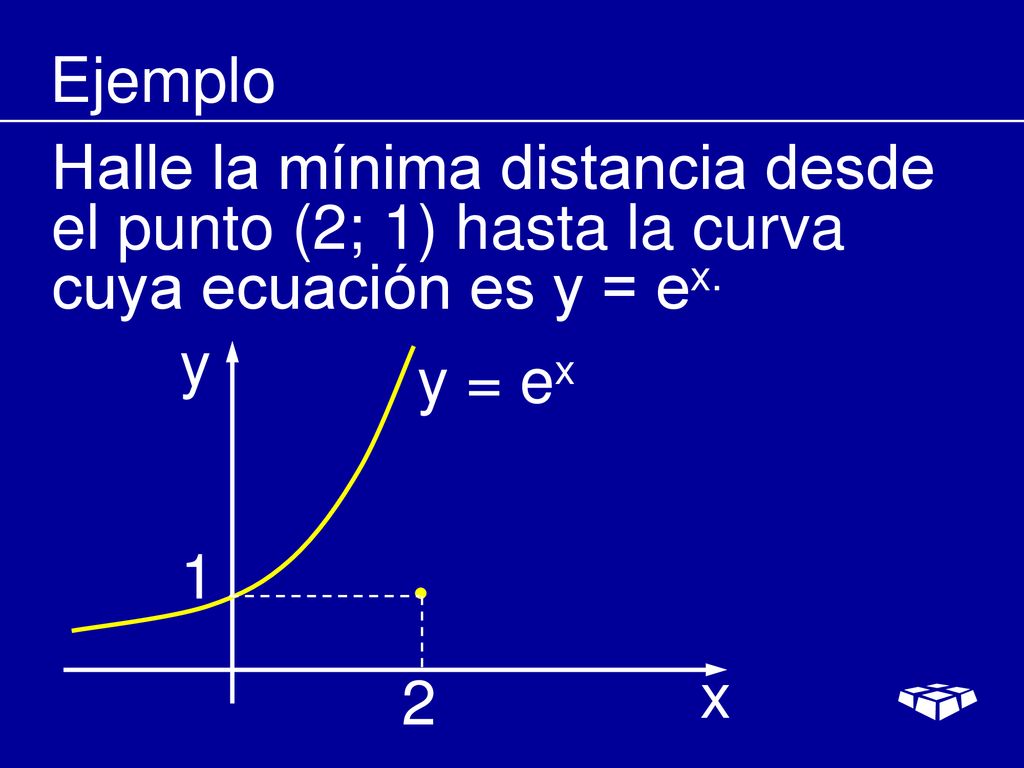 Ejemplo Halle la mínima distancia desde el punto (2; 1) hasta la curva cuya ecuación es y = ex. y.